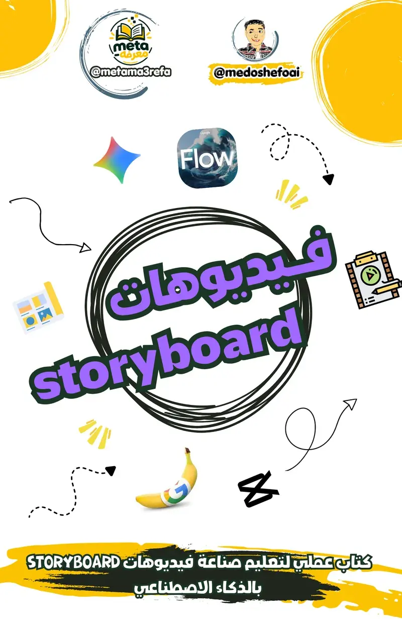 AI Storyboard Video Production