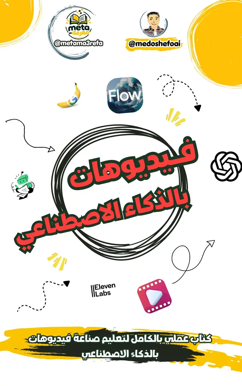 AI Video Production