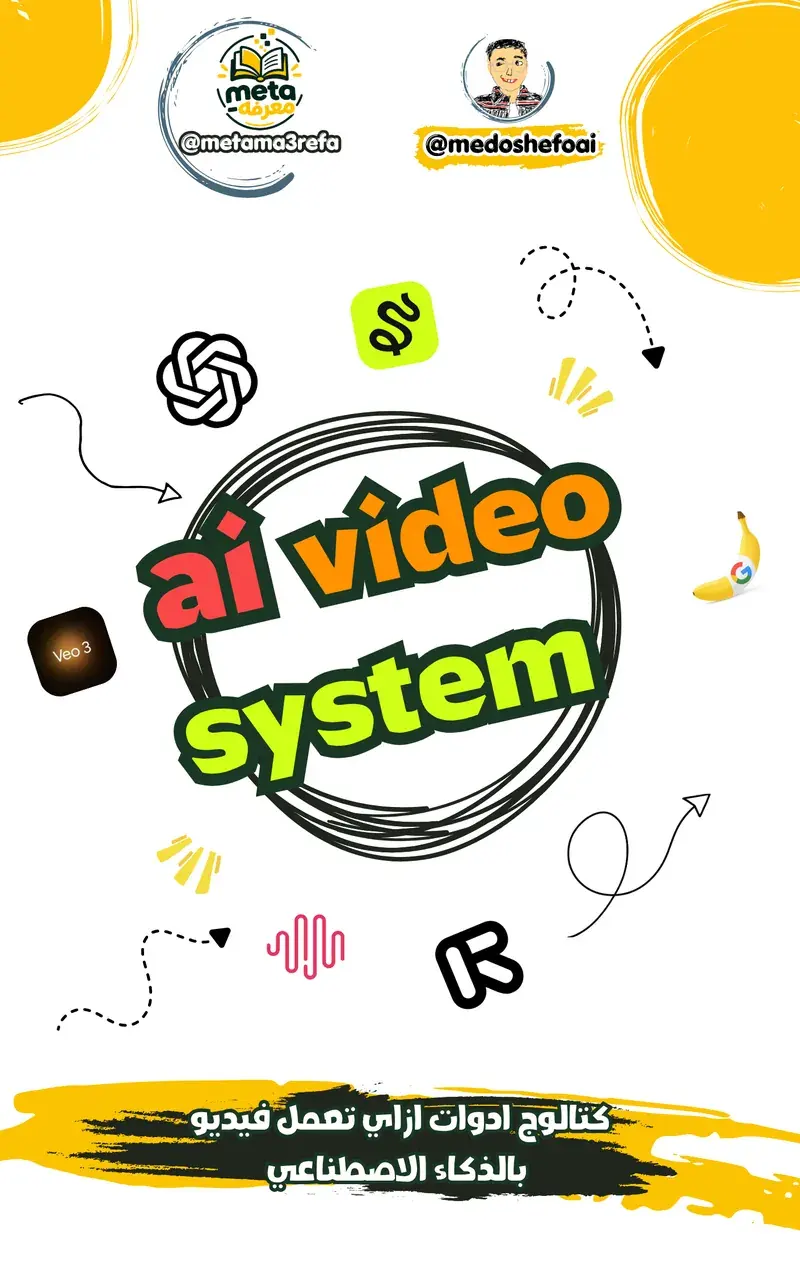The AI Video Tools Catalog