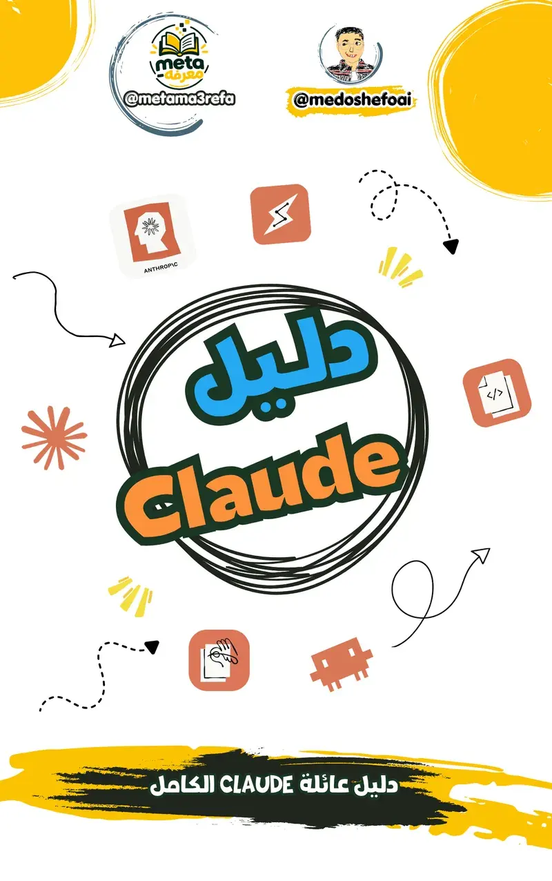The Complete Claude Family Guide