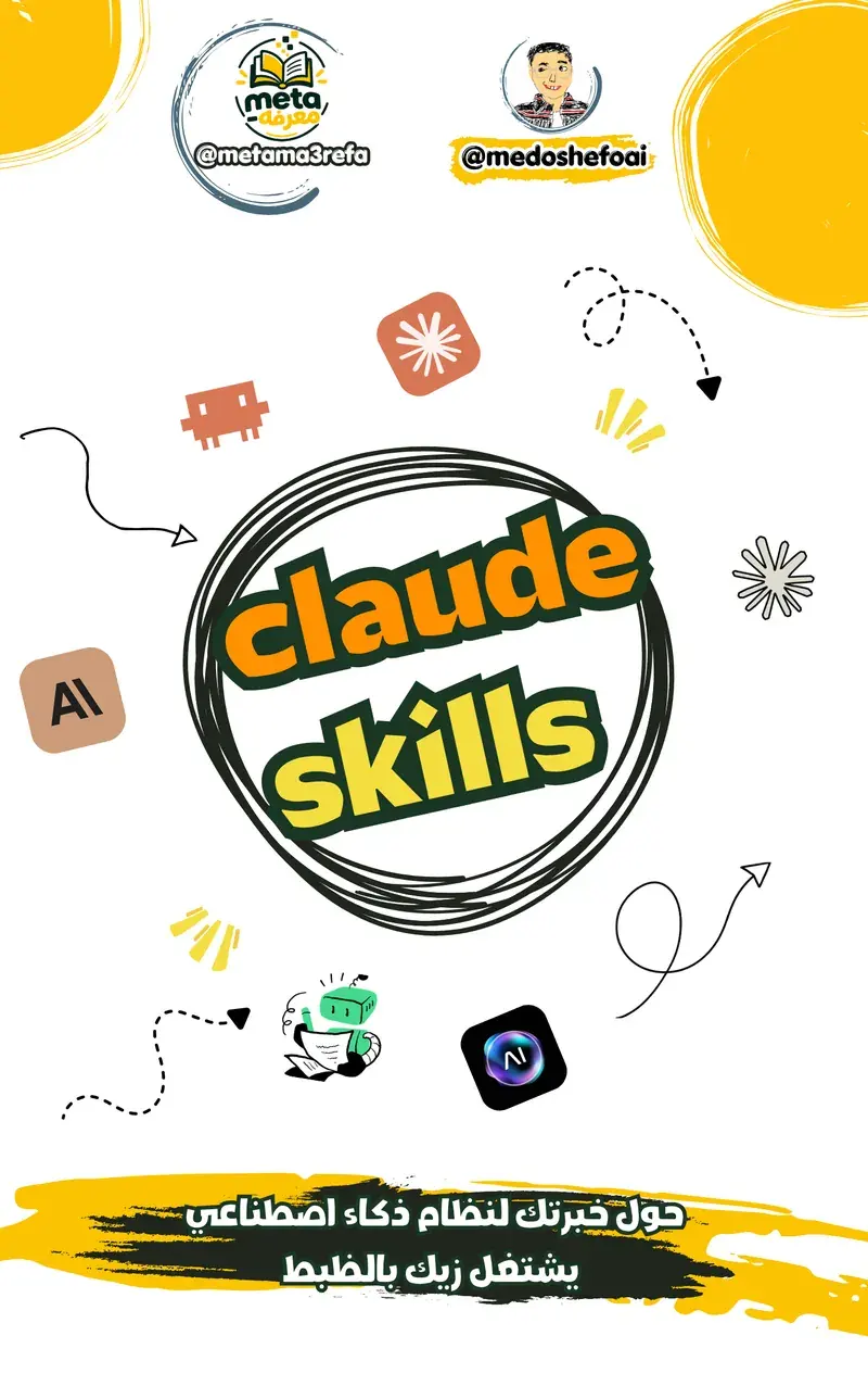 Turn Your Expertise into an AI System