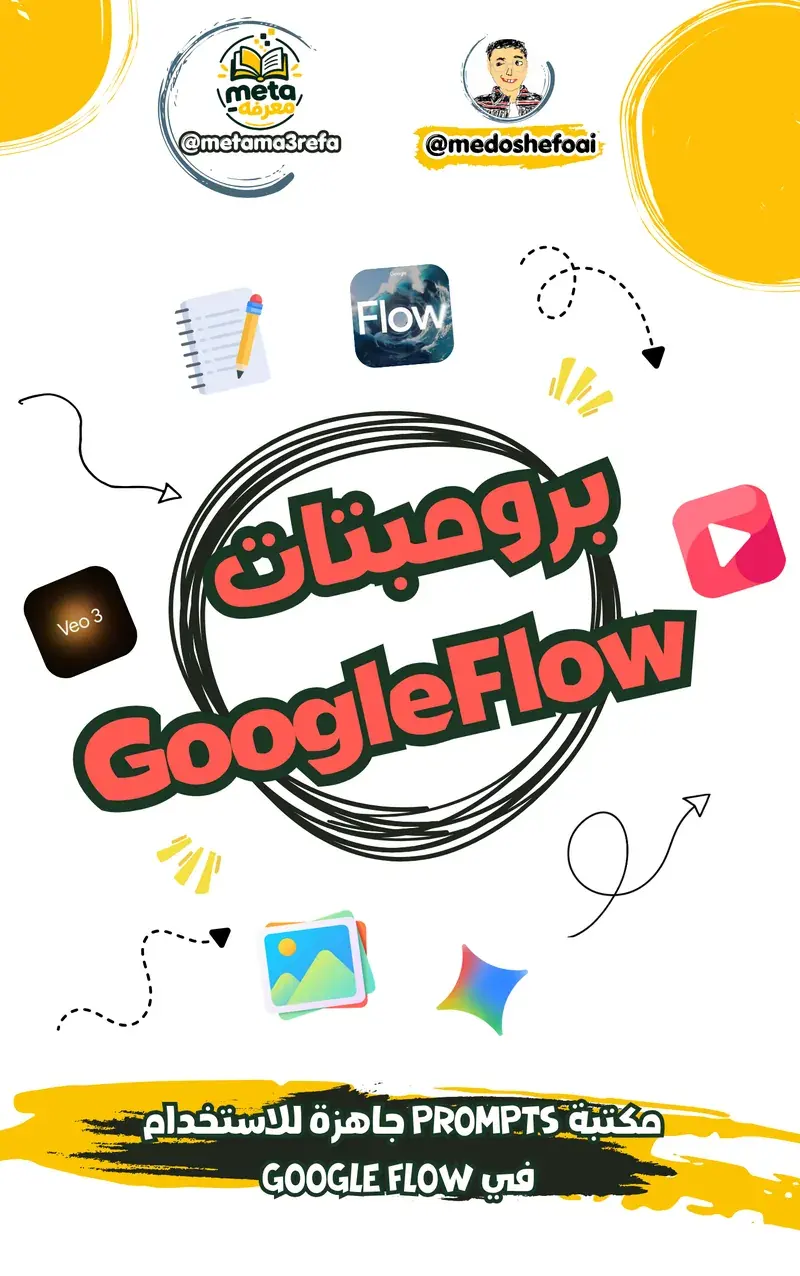 The Google Flow Prompt System