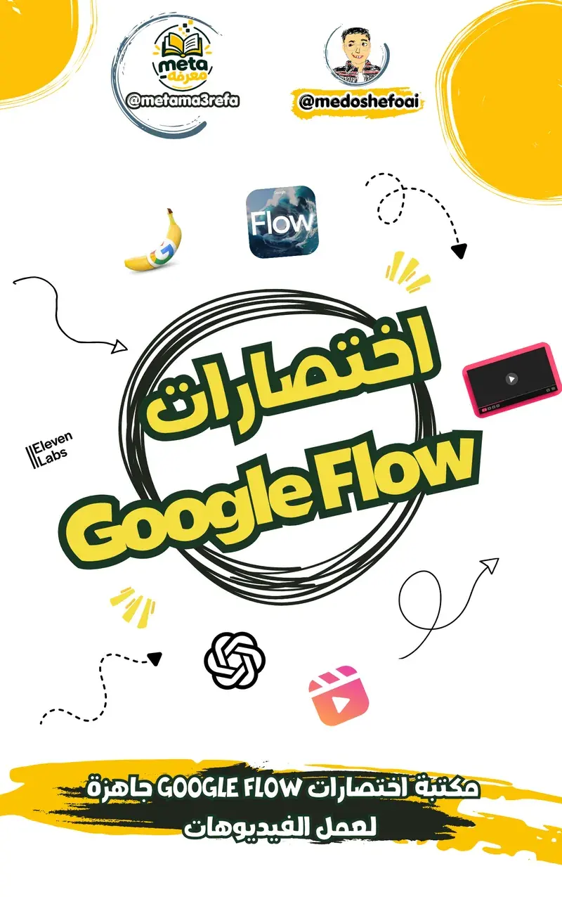 Google Flow Video Shortcuts
