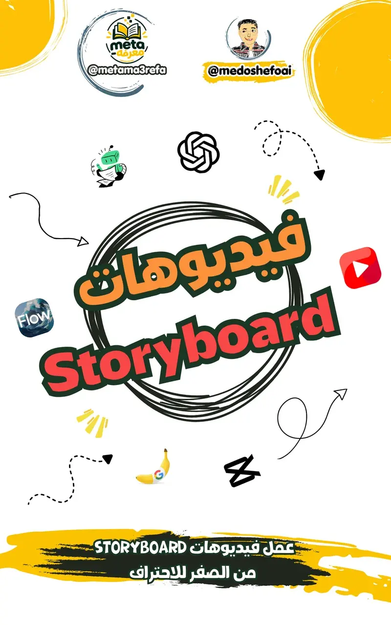 Storyboard Videos