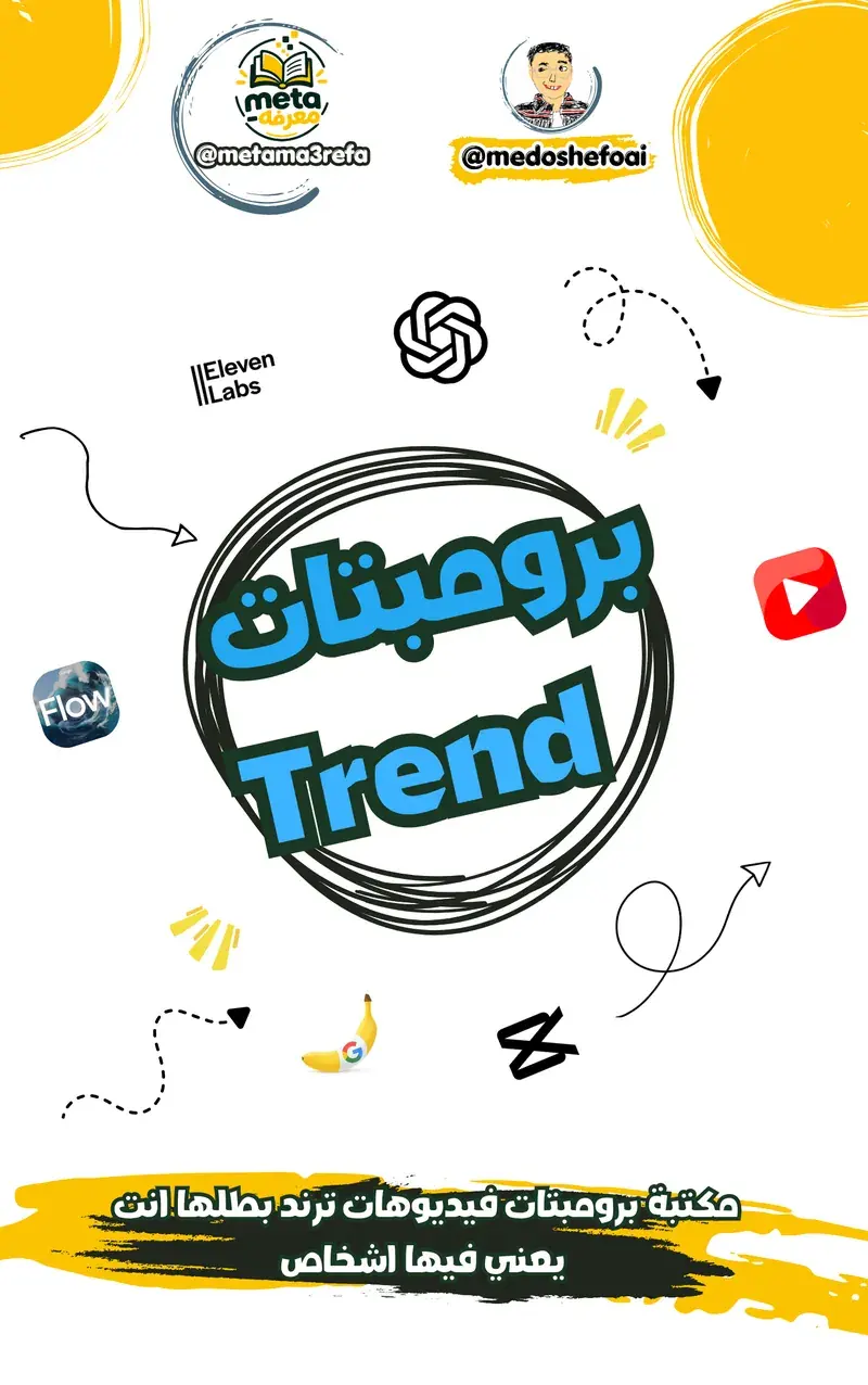 Trend Video Prompts Starring You
