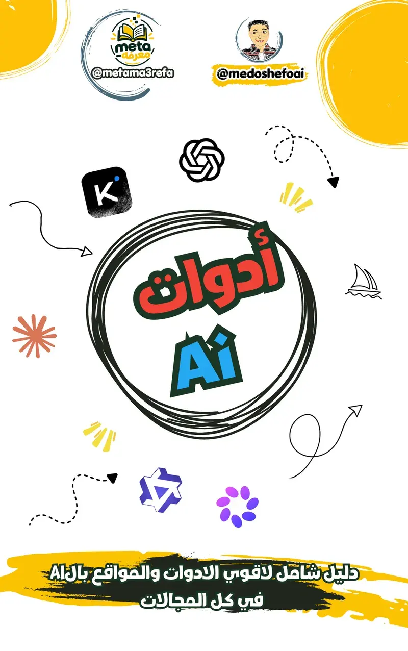 The Complete Guide to the Best AI Tools