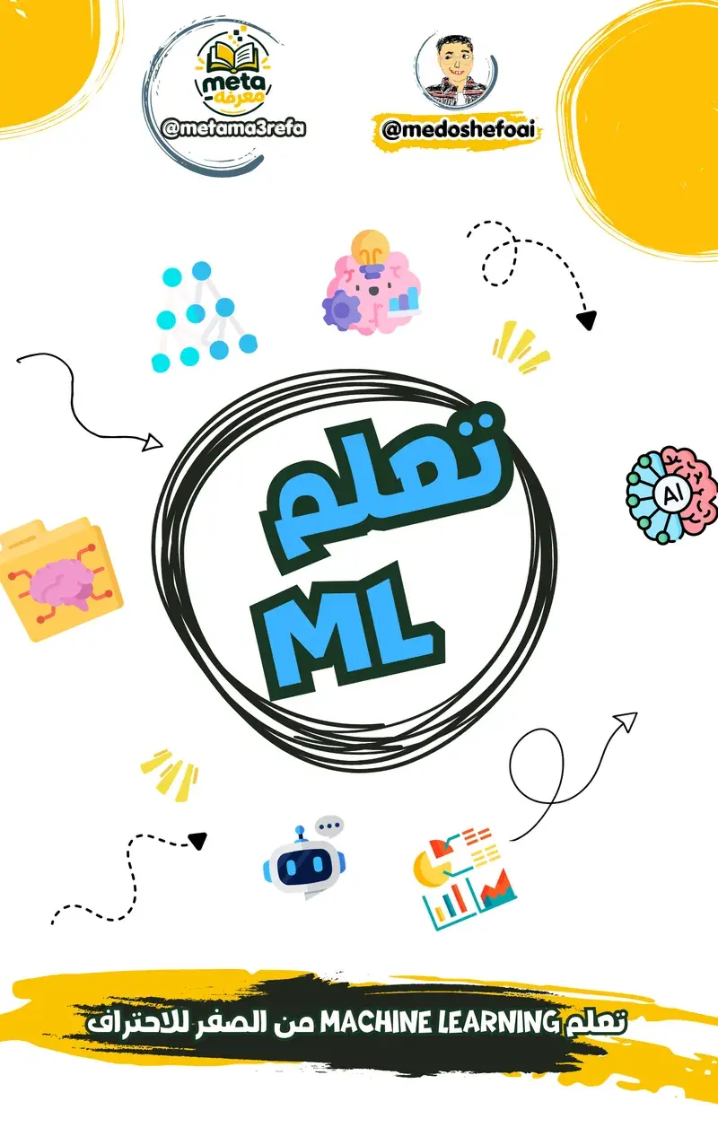 Learn Machine Learning